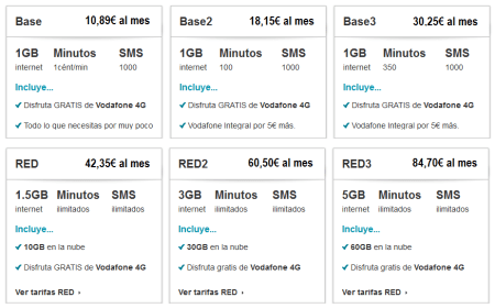 Vigentes desde noviembre 2012